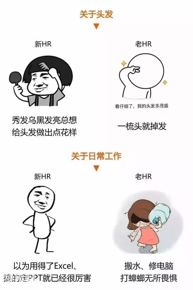 刚入行的HR VS 三年以上的HR-7.jpg