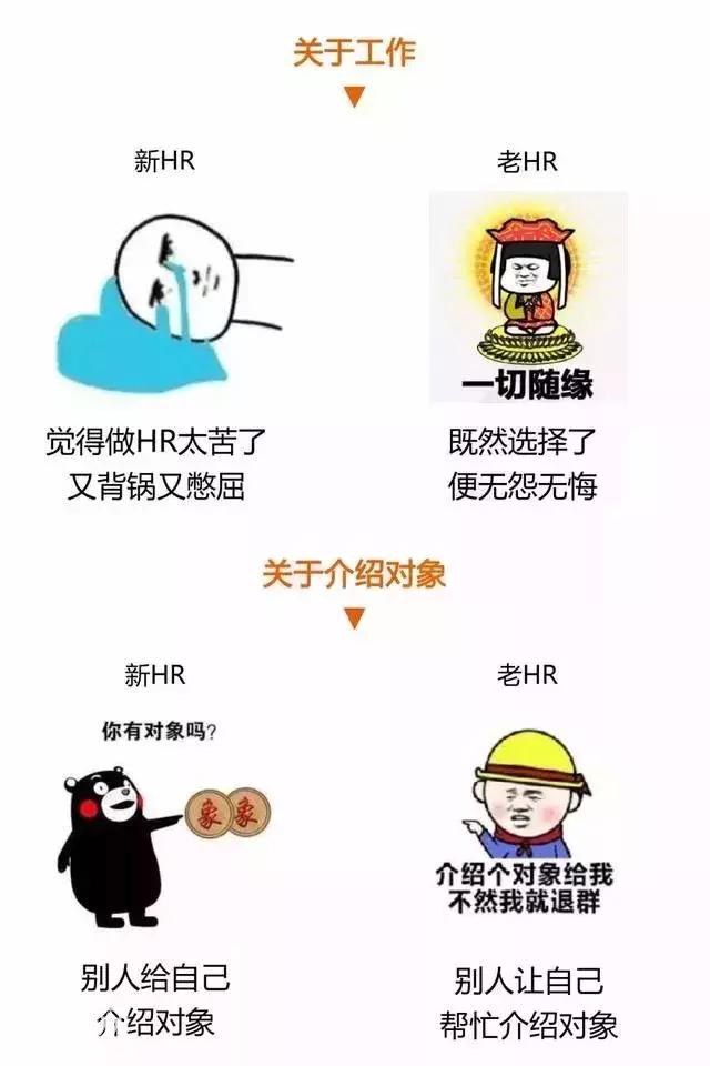 刚入行的HR VS 三年以上的HR-10.jpg