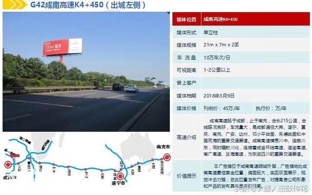 怎么投放广告，头条号广告盈利模式！-5.jpg