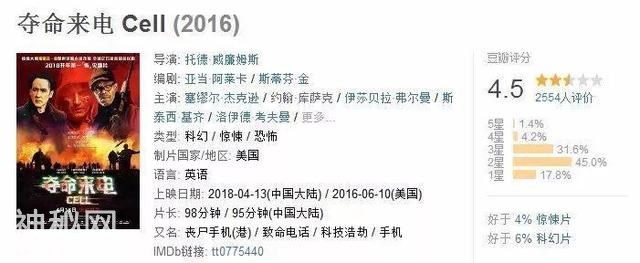 本月5部国外引进片前瞻，一部科幻片一部动画片成为最大惊喜！-12.jpg