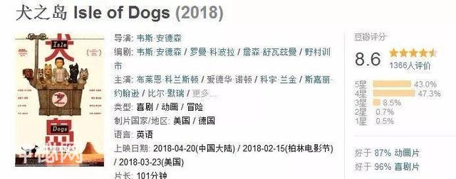 本月5部国外引进片前瞻，一部科幻片一部动画片成为最大惊喜！-16.jpg