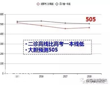 你的高考成绩电脑说了算？-3.jpg