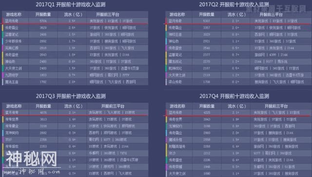 渣渣辉，病毒式广告页游有人玩吗-6.jpg