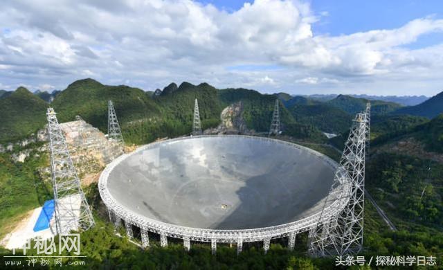 科学家称宇宙中遍布外星人，人类未来将与外星人共同生活-2.jpg