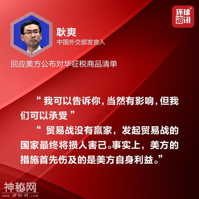 中国政府强力回击美方：妄图通过施压或恫吓使中国屈服，历史上没有成功过，今天也不会！-1.jpg