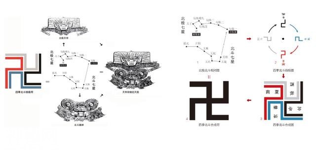 考古硬证！全球风靡的“万字符”不是从印度来的！绝密符号，只有中国人能解？-1.jpg