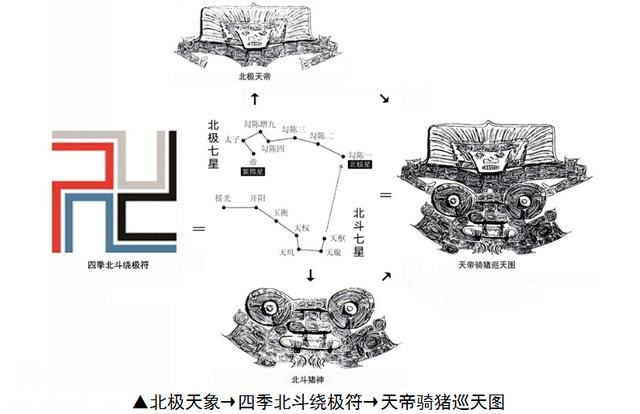考古硬证！全球风靡的“万字符”不是从印度来的！绝密符号，只有中国人能解？-8.jpg