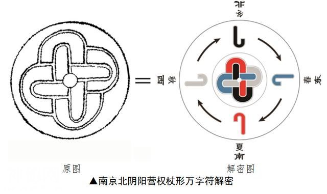 考古硬证！全球风靡的“万字符”不是从印度来的！绝密符号，只有中国人能解？-14.jpg