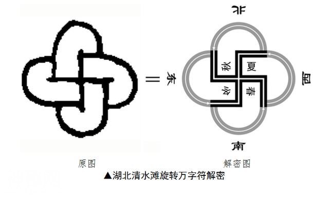 考古硬证！全球风靡的“万字符”不是从印度来的！绝密符号，只有中国人能解？-13.jpg