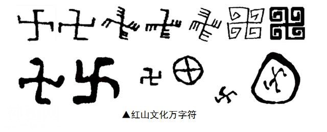 考古硬证！全球风靡的“万字符”不是从印度来的！绝密符号，只有中国人能解？-6.jpg