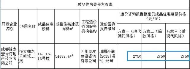 刚需和改善都不要慌！优先摇号背后还藏有玄机-4.jpg