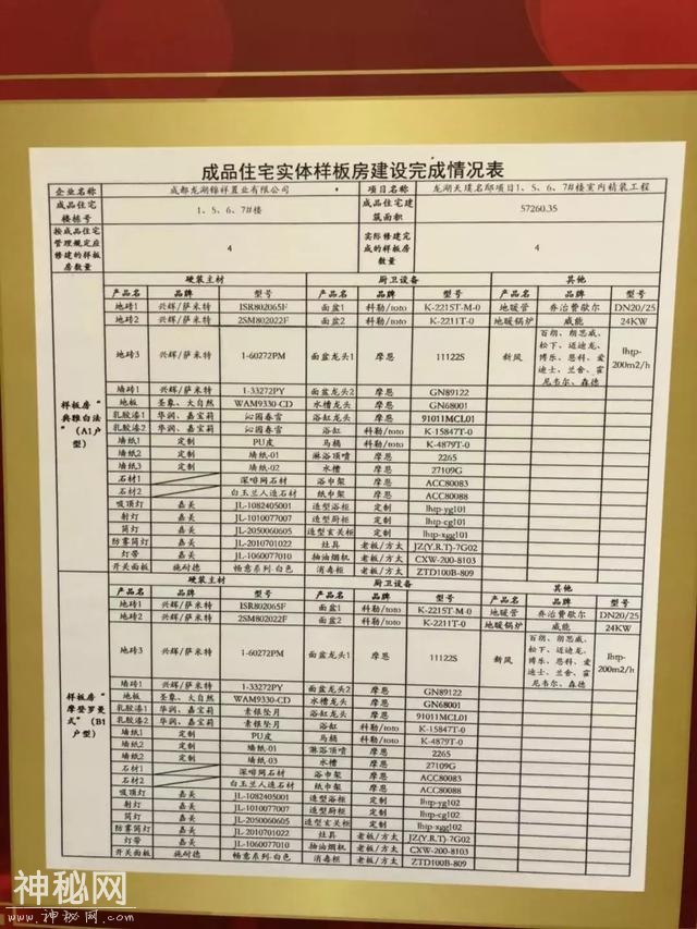 刚需和改善都不要慌！优先摇号背后还藏有玄机-11.jpg