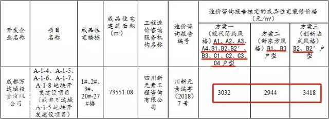 刚需和改善都不要慌！优先摇号背后还藏有玄机-6.jpg