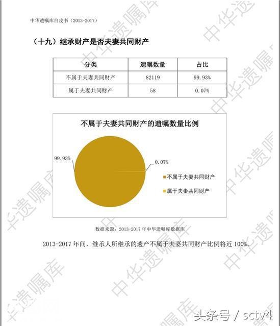 “防儿媳女婿”遗嘱引围观 您怎么看？-2.jpg
