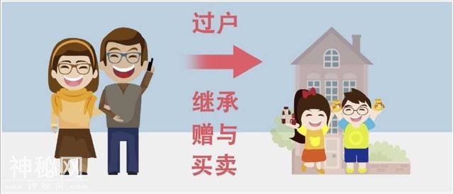 成都新房摇号又加码，想买二手房上车怎么算税费？-2.jpg