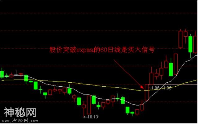 若馨理财：投资课堂，波段式的实战选股绝技-1.jpg