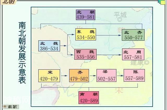 中国历史上到底有几次三国鼎立？-2.jpg