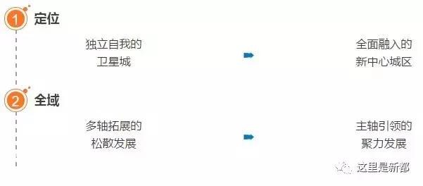 获批啦～获批了！历史文化名城新都气质了得！！-12.jpg