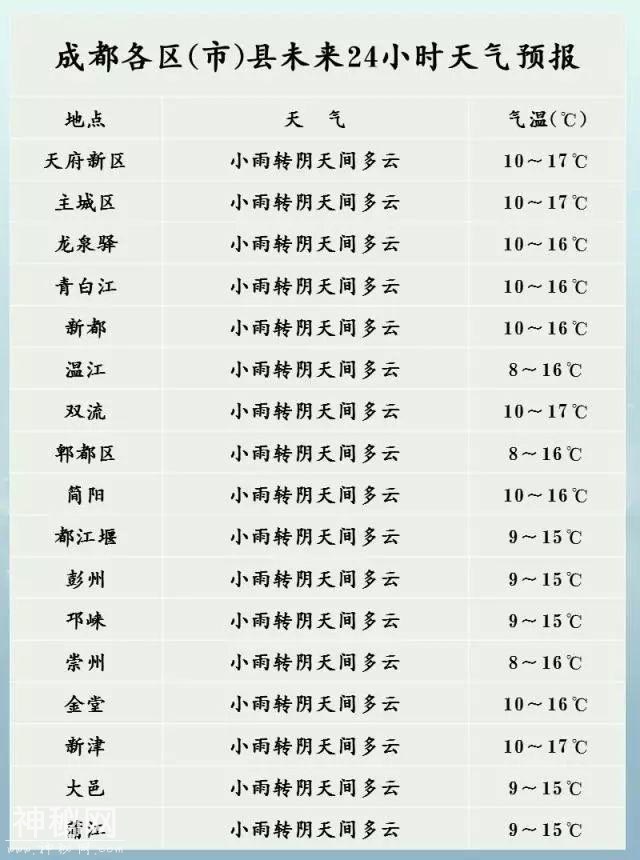 冷空气还要飞一会-6.jpg
