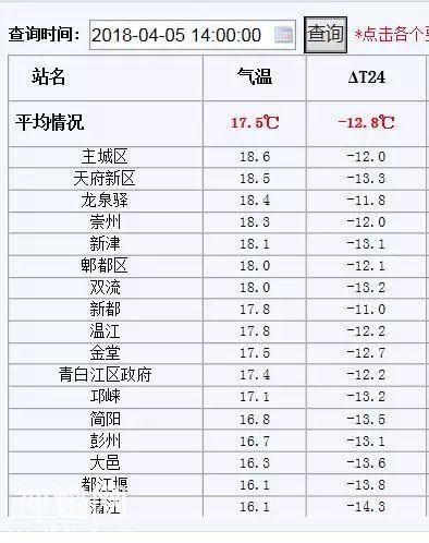 冷空气还要飞一会-5.jpg