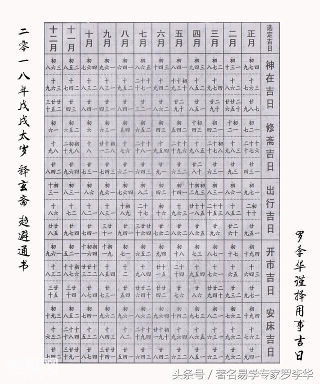 罗李华公开二零一八年民俗用事吉日-1.jpg