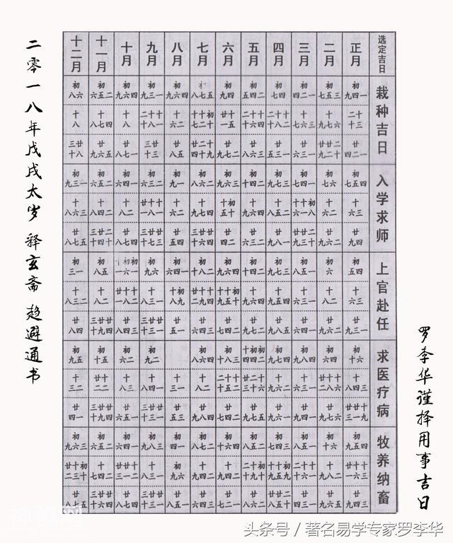 罗李华公开二零一八年民俗用事吉日-2.jpg