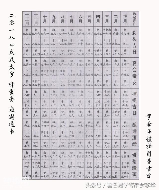 罗李华公开二零一八年民俗用事吉日-3.jpg