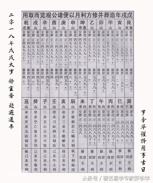 罗李华公开二零一八年民俗用事吉日-4.jpg