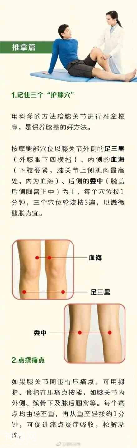 这个动作让膝盖负重400斤！一份膝盖“使用说明书”-7.jpg