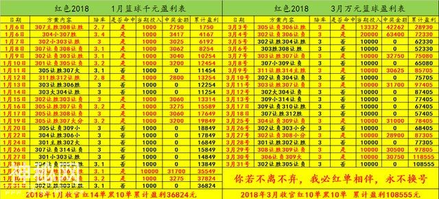 想赚佣金的朋友们注意了！怎么才能赚到几万，几十万的佣金呢-4.jpg