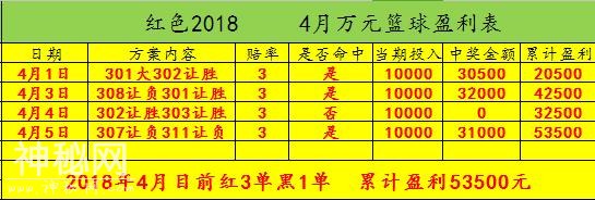 想赚佣金的朋友们注意了！怎么才能赚到几万，几十万的佣金呢-5.jpg