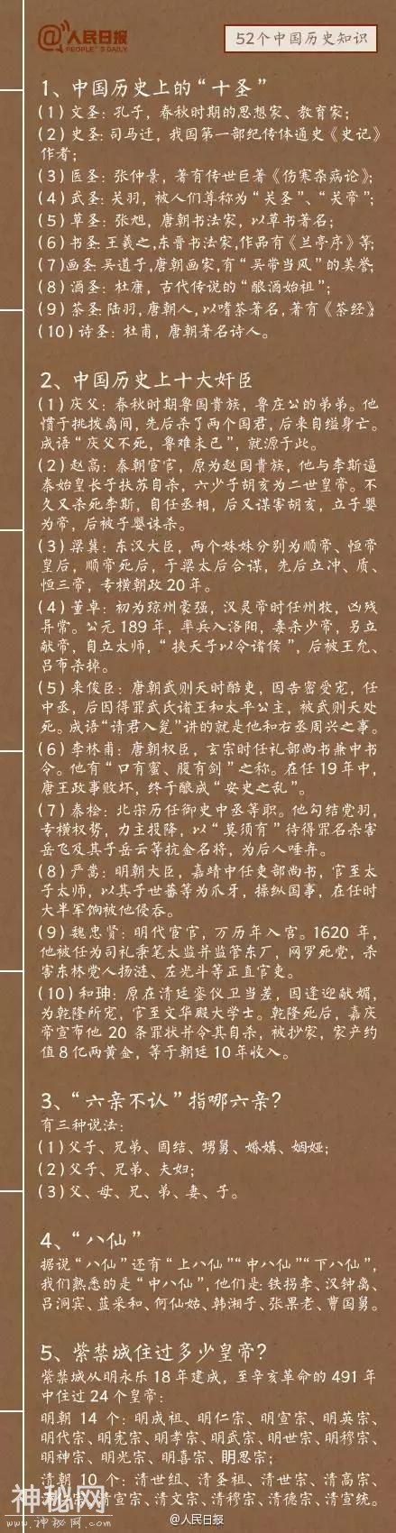 知识帖!52个中国历史知识-1.jpg