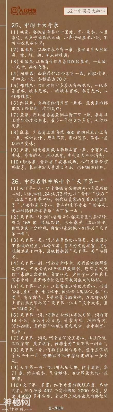 知识帖!52个中国历史知识-5.jpg