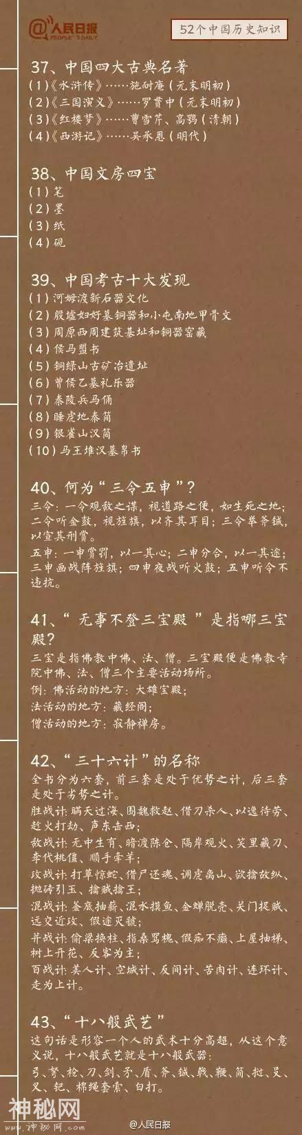 知识帖!52个中国历史知识-8.jpg