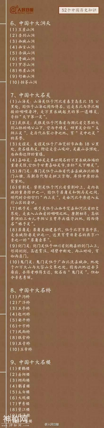 知识帖!52个中国历史知识-2.jpg