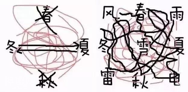 你的超强冷空气已到货……成都今天冷得穿棉袄！最低温7℃！-31.jpg