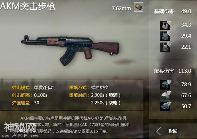 绝地求生：为何职业赛场AKM登场率如此之高？AKM性能全方位解析-1.jpg
