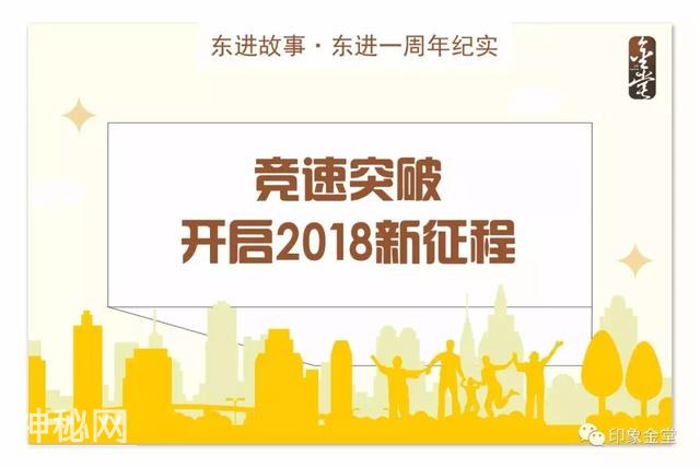 东进故事|竞速突破 开启2018新征程 （来源金堂新闻中心）-1.jpg