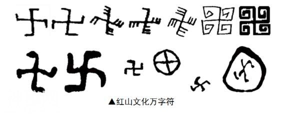 考古硬证！全球风靡的“万字符”不是从印度来的！而是起源中国-5.jpg
