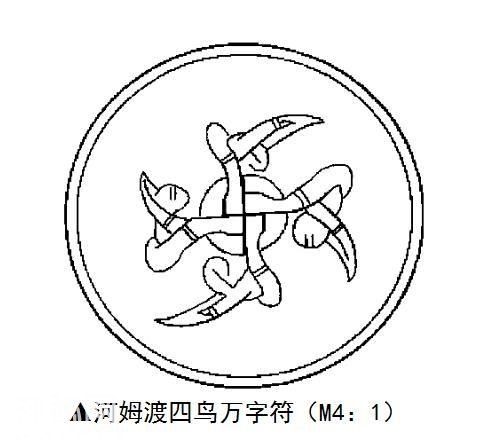 考古硬证！全球风靡的“万字符”不是从印度来的！而是起源中国-2.jpg