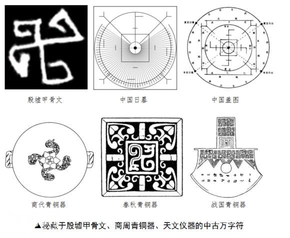 考古硬证！全球风靡的“万字符”不是从印度来的！而是起源中国-8.jpg