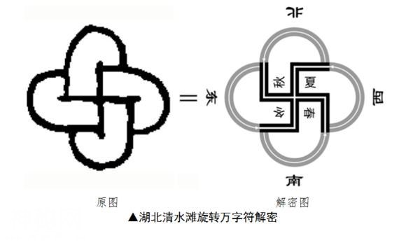 考古硬证！全球风靡的“万字符”不是从印度来的！而是起源中国-12.jpg