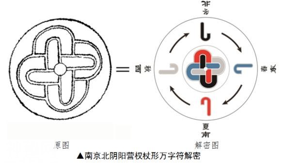 考古硬证！全球风靡的“万字符”不是从印度来的！而是起源中国-13.jpg