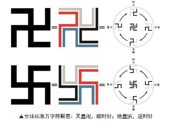 考古硬证！全球风靡的“万字符”不是从印度来的！而是起源中国-17.jpg