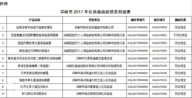 注意！邛崃市2017年化妆品抽验结果通报，这家产品不合格！-4.jpg