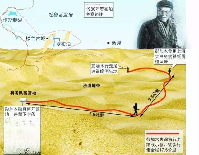 罗布泊，小心那片传说……-3.jpg