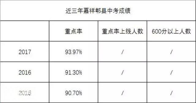 新全优教育：热情的实外西区，严谨的嘉祥郫县，你更喜欢谁？-3.jpg