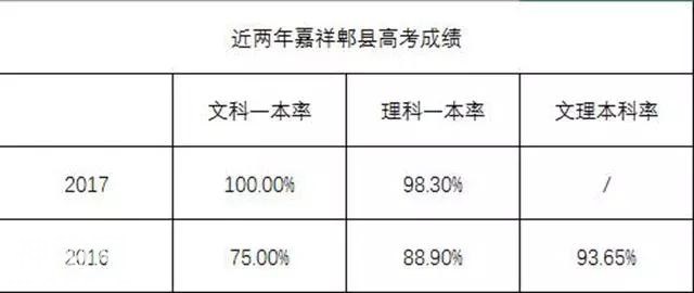 新全优教育：热情的实外西区，严谨的嘉祥郫县，你更喜欢谁？-5.jpg