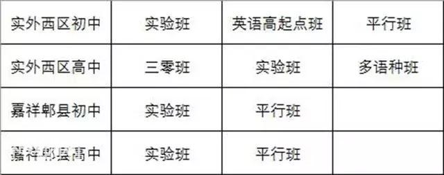 新全优教育：热情的实外西区，严谨的嘉祥郫县，你更喜欢谁？-12.jpg