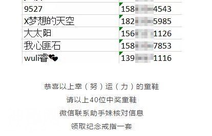 送你学校纪念戒指？小心个人信息泄露！转发提醒！-9.jpg